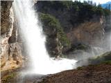 Sant'Uberto - Cascata di Fanes